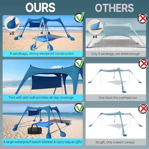 Suteck Beach Tent Sun Shelter with Sidewall, Easy Set Up 10x10ft Beach Canopy, Outdoor Sun Shade with UPF 50+UV Protection, 8 Sandbags, 4 Stability Poles for Camping, Fishing or Picnics(Navy Blue) - color: Navy Blue
