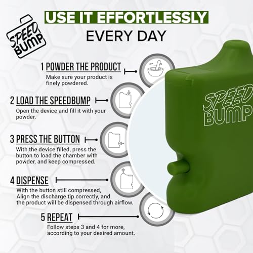 Portable Pepper Shaker (Green) - Versatile Seasoning Set, Multi Functional Salt Dispenser Spice Shakers for Easy Use - Convenient & Discrete Plastic Salt and Pepper Dispenser for Fine Spices - color: Green