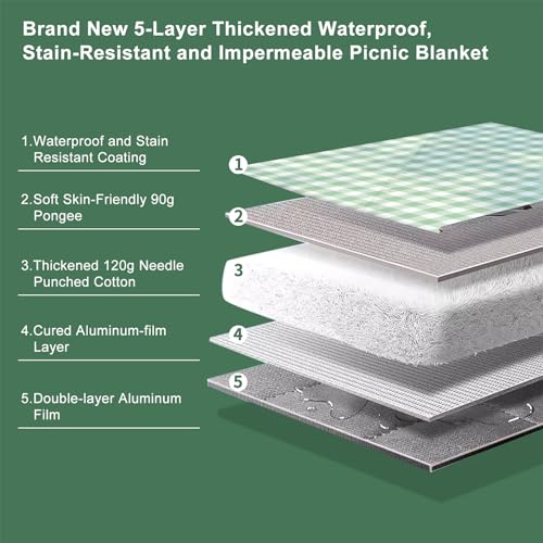 ZUBOND Large Picnic Blanket Outdoor Picnic Mat Waterproof Foldable 80''x80'', Beach Blanket Sandproof for LawnPark, Grass, Travel, Hiking, Camping Essentials, Vintage Gingham Picnic Blanket - color: Green White, size: 80 x 80 Inch