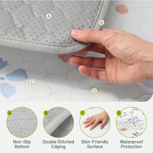 Washable Dog Pee Pads - Absorbent Reusable Puppy Training Pads, Waterproof Leak - Proof & Non - Slip for Crate Whelping Potty Training 24x48 (Pack of 2) - color: Light Gray Multicolor, size: 24x48in(Pack of 2)