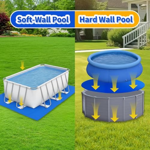 18FT Square Pool Liner Pad for Above Ground Pools, Thickened Puncture-Resistant Under Mat, Heavy-Duty Underlayment, Outdoor Tarp Protector for Concrete/Lawn, Pool Floor Base Pad, Extends Liner Life - size: 18' x 18' (Square)
