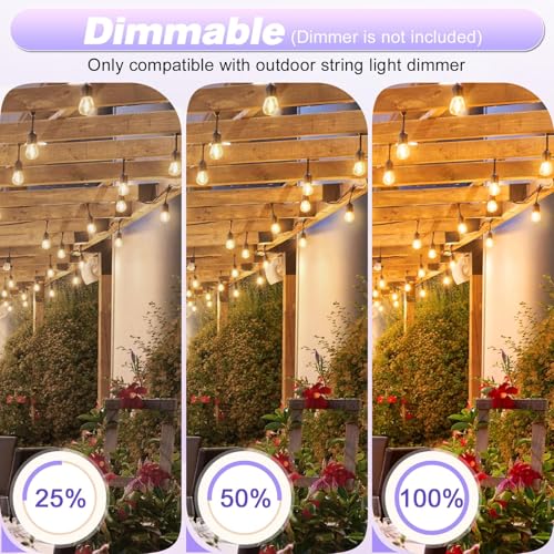 GvvooHome 15 Pack Shatterproof S14 LED Replacement Bulbs for Outdoor String Lights, 1W Equivalent to 11W Incandescent Bulb, Warm White 2200K, Dimmable, E26 Regular Medium Screw Base - size: 15 Count