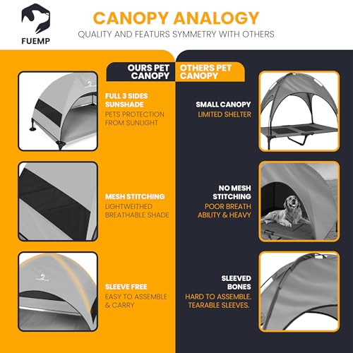 Elevated Dog Bed with Canopy |Included Travel Bag| |XL Size Portable Dog Bed|Widened Anti Slip Feet & Rain Resistant|Cooling|Elevated|Raised Cot for Large Dogs|Removable Shade