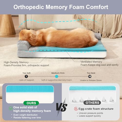 Rainmr Orthopedic Dog Beds for Large Dogs, Memory Foam Dog Beds Large Sized Dogs, Washable Removable Cover, Nonskid Bottom, Waterproof, for Indoor, Outdoor, Crate ＆ Car Use, 44x32x6 Inches, Light Grey - color: Standard Version-Light Grey, size: 44.0"L x 3