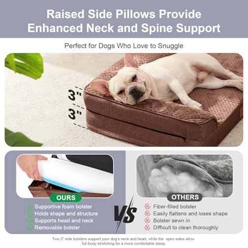 Rainmr Orthopedic Dog Bed for Small and Medium Dogs, Memory Foam Pet Bed with Washable Removable Cover, Nonskid Bottom, Waterproof, for Indoor, Outdoor, Crate ＆ Car Use, 30x20x6 Inches, Brown Grey - color: Standard Version-Brown, size: 30.0"L x 20.0"W x 6