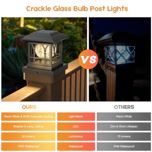 Fence Post Solar Lights, Crackle Glass Solar Post Cap Lights, 20 Lumens, Warm White & RGB Automatic Cycling 2 Modes for 3.6x3.6 4x4 4.5x4.5 5x5 Vinyl Wooden Posts Decoration, Black (6 Pack) - color: Black, size: 6 Pack