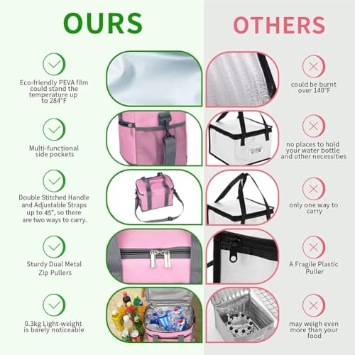 iknoe Insulated Lunch Bag, Foldable 8.5L Cooler Bag for Men & Women, Leakproof Thermal Design, Great for Office, Picnic, Travel, Lunch Box, Pink - color: Pink, size: Medium