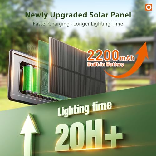 addlon 25FT Solar Powered Outdoor String Lights Waterproof with Remote, G40 Solar Powered String Lights with 13 LED Shatterproof Bulbs, 3 Light Modes, Dimmable Solar Lights for Outside Bistro Cafe - size: 25FT