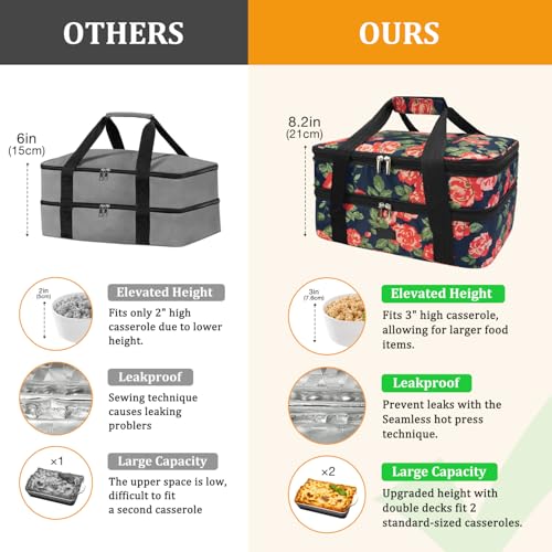 Expandable Casserole Carrier Bag - Double Decker Food Bag, Insulated Casserole Carrier for Hot or Cold Food, Lasagna Holder Tote for Picnics,Beaches,Traveling or Gifts - color: Folwer