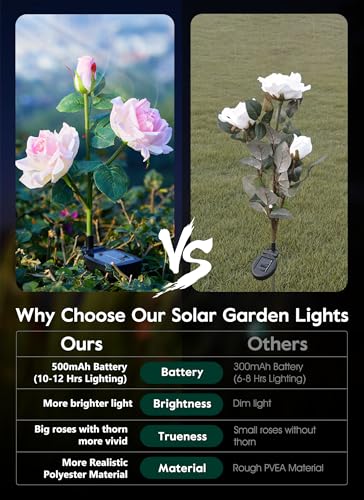 Brightown Outdoor Solar Garden Lights - 4 Pack LED Flower Lights with Realistic Rose, Bigger Solar Panel, Waterproof for Yard & Patio Decorations - color: Rose