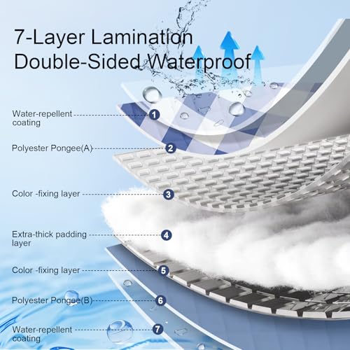 2 in 1 Tote Picnic Blanket Waterproof Outdoor Camping Mat,Large Capacity Beach Blanket 80''x80'' 7 Layers Easy to Foldable and Carry. - color: Bluecheck