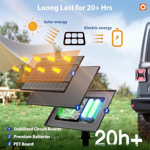 addlon 54FT(48FT+6) Solar String Lights Outdoor Waterproof with USB Port & Remote Control Solar Patio Lights for Outside Solar Powered with 16 LED Dimmable Bulbs for Porch Garden Deck Halloween - size: 48+6FT(15 Sockets）