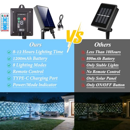 10ft x 10ft Solar Net Lights, 280LED Gazebo Mesh Lights Solar & USB Powered, Waterproof Netting Lights 8 Modes Clear Wire for Bushes Patio Garden Christmas Holiday Party Outdoor Decor (Cool White) - color: Cool White, size: 10ftx10ft (Clear Wire)