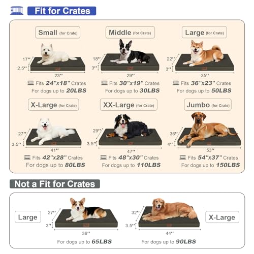 Comfort Dog Bed for Small Dogs & Cats, Waterproof Dog Crate Mat Orthopedic Egg Crate Foam with Washable Removable Cover, Coffee - color: Coffee, size: 23.0"L x 17.0"W x 2.5"Th