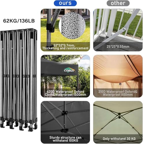 COBIZI 10x30 Pop up Canopy, Heavy Duty Outdoor Party Tents for Parties, Ez up UPF 50+ Waterproof Commercial Canopy with Wheeled Bag, Black(Windproof Upgraded) - color: Black, size: 10x30 Without Sidewalls