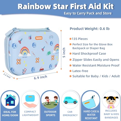 Small-First-Aid-Kit-for-Home-Car-Travel-Camping-Hiking-Kids, Mini Cute Portable Medical Emergency Kits Fits into a Purse, Diaper Bag & Backpack, Travel Must Have