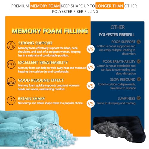 1 MIDDLE ONE Floor Pillow Set of 2, Memory Foam Meditation Cushion, Floor Cushions for Adults Sitting, Large Square Seat Cushions for Yoga, Couch, Sofa, Kids, Living Room, 20x20 Inch (Blue) - color: Blue, size: 20x20 Inch(Pack of 2)