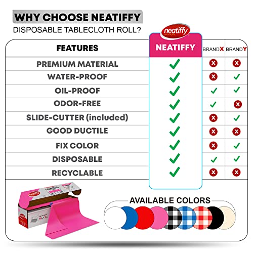 Neatiffy Disposable Plastic Table Cloth Roll | 54 in x 108 Ft Waterproof Tablecloth | Table Cover for Rectangle, Square, Round Oval Tables | Picnic, Party, Banquet, Birthdays, Weddings - Pink - color: Pink