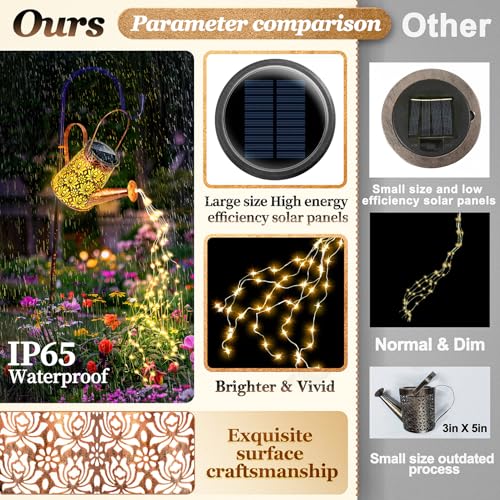 Anordsem Solar Watering Can Lights: Metal Lotus Lantern Outdoor with Hook - Waterproof Garden Art Hanging Decoration for Yard Patio Lawn - Christmas Birthday Gifts for Women Mom Grandma - color: Lotus-pattern