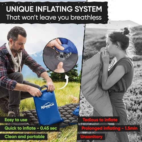 POWERLIX Camping Sleeping Pad - Ultralight Inflatable Camping Mattress Sleeping Mat for Backpacking, Hiking, Compact Lightweight Sleeping Pad for Camping, Inflation Bag/Repair Kit Included - color: Blue & Grey