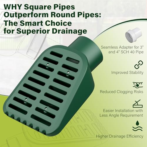 4in. Grate Yard Drain, Yard Drain Emitter for Sump Pump Discharge & Downspout Extensions, 10" W x 11.5" L x 4.7" H, Protects Foundation, Prevents Standing Water – Includes 3" & 4" SCH 40 Pipe Adapter