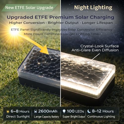 SHONELIGHTING 4x8″ Solar Ground Lights Outdoor, IP67 Waterproof & Super Bright 3500K, In-Ground Recessed LED for Path, Walkway, Driveway, Paver, Landscape & Garden (Warm White, 6 Pack)