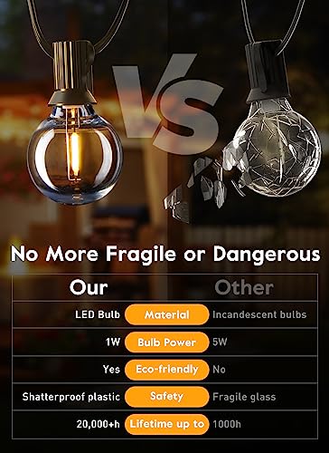 Brightown G40 Replacement LED Light Bulbs, 10 Pack Clear Globe Bulb fits E12 C7 Candelabra Screw Base Sockets, 1.5 Inch Dimmable Edison Light Bulbs for Indoor Outdoor Patio Decor, Warm White - color: Clear-led, size: 10 Pack