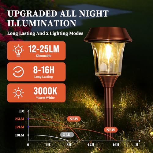 Solar Pathway Lights Outdoor 4 Pack, Stainless Steel & Glass Solar Garden Lights, Auto Dusk to Dawn IP65 Waterproof LED Path Lights for Yard, Lawn, Walkway, Driveway - color: Bronze