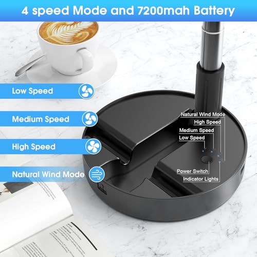 Belife X8-Lite Portable Fan, 7200mAh Battery Powered Rechargeable,USB Desk Floor Fan with Remote, Foldable Telescopic Fan for Home Bedroom Sleeping Office Camping Travel, 7.7" (Non-Oscillating, Black) - color: Black, style: Non-Oscillating