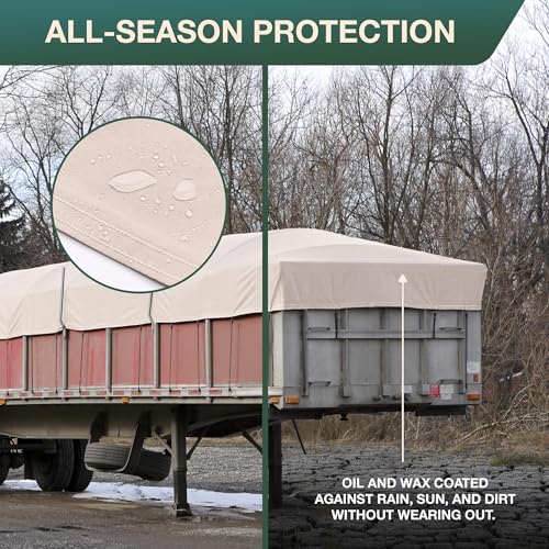 CCS Waterproof Canvas Tarp Cover – Heavy Duty Duck Cloth, Waxed Canvas Tarpaulin with Rustproof Brass Grommets for Camping, Construction, Equipment & Outdoor Use (White, 6x8 Ft) - color: White, size: 6 by 8 Feet