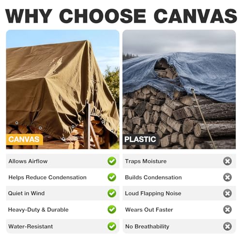 Winpull Heavy Duty Canvas Tarp 12x14 ft, 12oz (350 GSM) Polyester Canvas Water-Resistant Tarp with Rustproof Grommets, Tear-Resistant Outdoor Cover for Wood Piles, Camping, Trailer & Equipment - color: Tan, size: 12'x14'