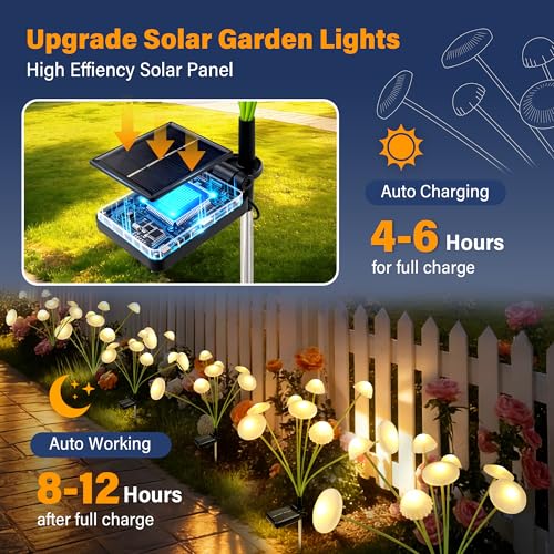 Solar Garden Lights Outdoor, 6Pack Solar Lights Garden Decor, Swaying Mushroom Lights Waterproof for Yard, Patio,Pathway Decoration,Gifts for Women,Mom(Warm White) - size: 6 Pack