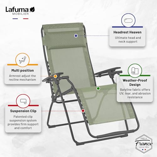Lafuma Futura Series Patio and Poolside Zero Gravity Outdoor Lounge Recliner Chair with Adjustable and Removable Headrest, Moss Green - color: Green (Moss), style: Futura Zero Gravity
