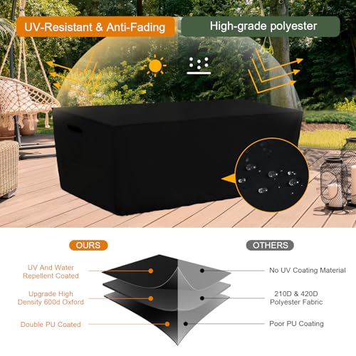 Tempera Patio Furniture Cover,Outdoor Table And Chair Covers Waterproof, Outdoor Dining Set Cover,Heavy Duty Rectangle Patio Furniture Covers,102''L x 74''W x 27.8''H,Black - color: Black, size: 102''L x 74''W x 27.8''H