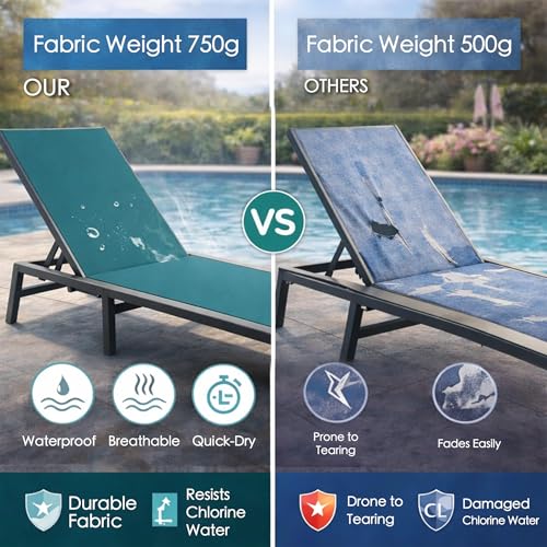 Kozyard Outdoor Foldable Lounge Chair, Aluminum Frame Patio Lounger with 5-Position Adjustable Backrest, Breathable Textilene Fabric, Assemble-Free, Reclining Full-Flat Poolside(MintGreen, No Table) - color: Mintgreen