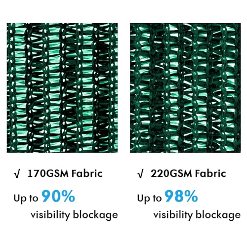 UPGRADE Privacy Fence Screen 3x3ft Commercial 220GSM Fence Panel with Brass Grommets Heavy Duty Perfect for Outdoor Backyard,Customizable,Dark Green - color: Dark Green, size: 3'x3'Customized