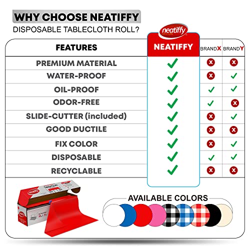 Neatiffy Disposable Plastic Table Cloth Roll | 54 in x 108 Ft Waterproof Tablecloth | Table Cover for Rectangle, Square, Round Oval Tables | Picnic, Party, Banquet, Birthdays, Weddings - Red - color: Red