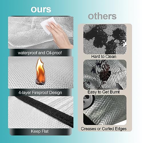 UBeesize 48x40 Grill Mats for Outdoor Grill, Under Grill Mat with 4-Layer Heat-Resistant, Non-Stick, Oil-Proof, Waterproof Outdoor Grill Mat for Charcoal or Gas Grills, Reusable.