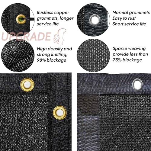 UPGRADE Privacy Screen 6' x 50' Fence Commercial 220GSM Fence Panel with Brass Grommets Heavy Duty Perfect for Outdoor Back Yard, Black, Customizable - color: Black, size: 0 6' x 5 0' 220 GSM