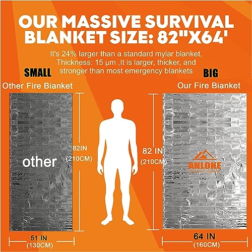 ANLOKE Emergency Blankets Mylar Thermal Blanket-(50 Pack) of Gigantic Space Blanket 82 * 64 in. Survival Blankets Heavy Duty Camping Gear,First Aid - color: Silver--50 Pack