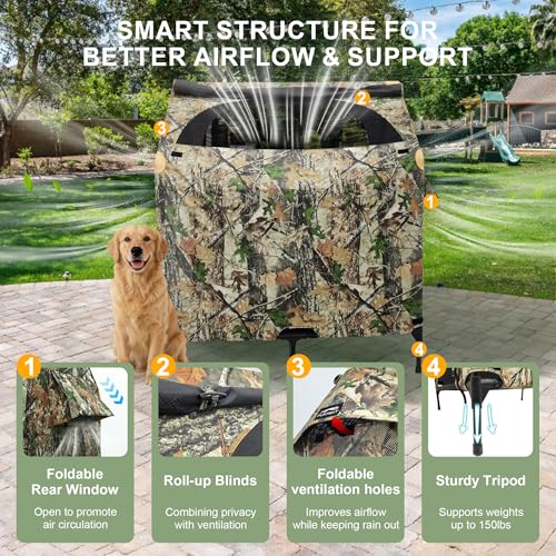 Outdoor Dog House, Kennel with Canopy, Waterproof and Breathable Pet Tent House for Medium Dogs, Foldable Dog Shelter with Shade Roof for Camping, Travel and Backyard, M - style: M