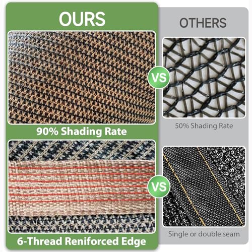 90% Shade Cloth Sun Shade Fabric Privacy Screen Shade Cover for Patio Garden Pergola Shade Cover Canopy with Gromments, 6 x 8 FT, Mocha - color: Mocha, size: 6 x 8 FT