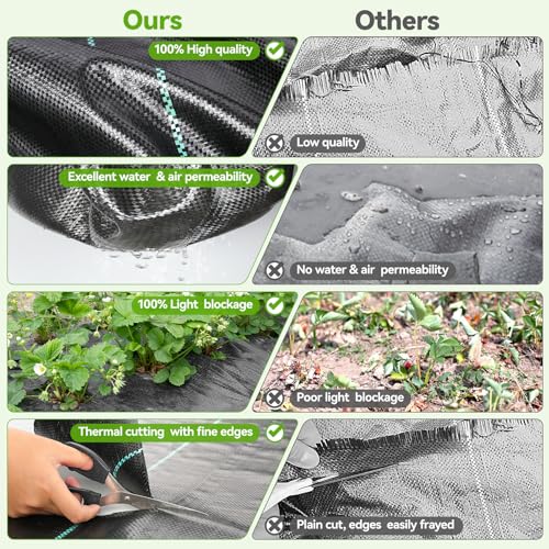 iropro 4ftx50ft Weed Barrier Landscape 3.2oz Fabric Heavy Duty, Woven Weed Control Cloth, Woven Geotextile Fabric for Underlayment, Gardening Ground, Commercial Driveway Weed Block Cover Mat - size: 4ft x50ft
