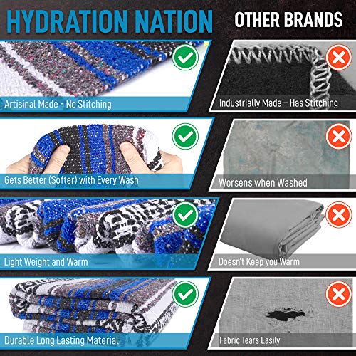 Hydration Nation Authentic Extra Large Mexican Blanket - 70"x50" Handwoven Yoga, Serape, Artisanal Falsa, Beach, Camping, Picnic, Outdoor Blanket - King Blue - color: King Blue