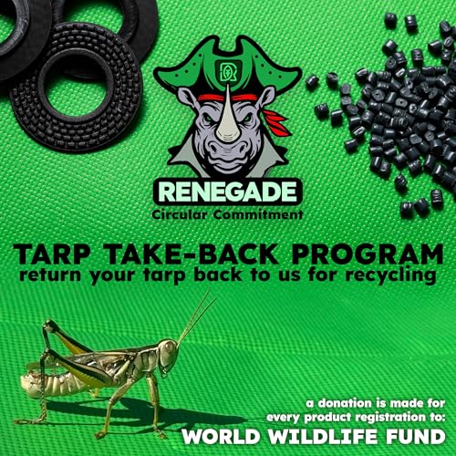 RENEGADE Industrial Tarp 20x12 ft Brown – Heavy Duty, Waterproof, UV-Resistant, PFAS-Free – Oversized Tarp for Construction, Landscaping, Farm Equipment & Weather Protection - color: Brown, size: 20X12