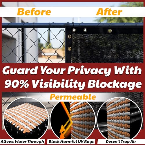 Amgo Black 4' x 8' Fence Privacy Screen, Commercial Standard Heavy Duty Windscreen with Bindings & Grommets, 90% Blockage, Cable Zip Ties Included (We Make Custom Size) - color: Black, size: 0 4' X 0 8'