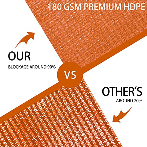Houssity Orange 6' x 1' Fence Privacy Screen Cover Panel Shade Cloth Fabric for Chain Link Fence Patio Pool Driveway Walkway Construction Project Playground Outdoor Events - color: Orange, size: 6' x 1'
