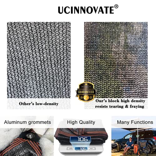 UCINNOVATE Sunblock Shade Cloth 70% Shade Net Greenhouse Covers 10ft x 10ft Fabric Mesh Tarp Sunshade Sunscreen UV Resistant Netting with Grommets for Garden Patio Lawn Plant Parking Yard or Kennel - color: 70% Shading Rate, size: 10X10FT
