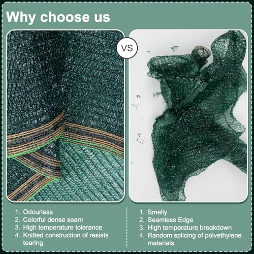 SUNNY GUARD 35-45% Sun Shade Cloth, 6.5 x 10 FT Green HDPE Mesh – Breathable Garden Shade Cover for Plants, Vegetables, Greenhouse, Patio, Chicken Coop & Dog Kennel - color: 40% SHADE-GREEN, size: 6.5 FT x 10 FT