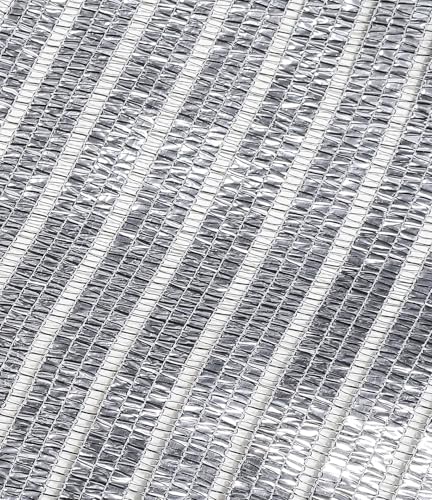 E.share 80%-85% Aluminum Shade Cloth, 8ft X 10ft Silver Heat Reflective Mesh Tarp with Grommets, Sun Block Privacy Cover for Outdoor Pergola, Patio, Garden, Greenhouse, Balcony, Car, Pet, Lawn - size: 8ft X 10ft